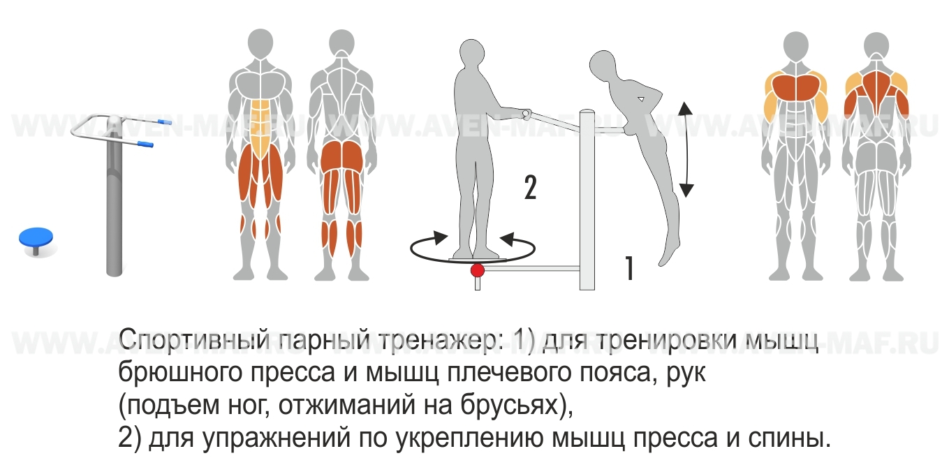 Уличный тренажер Т-120